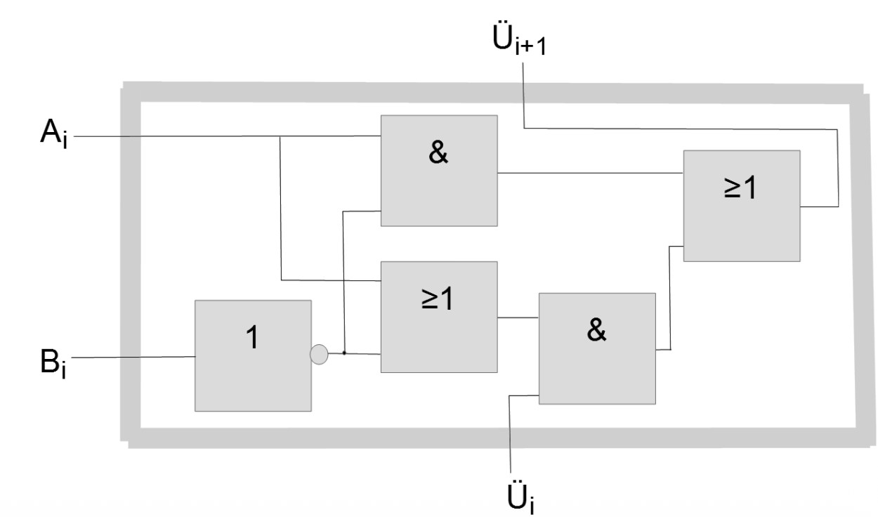komparator-schaltglied