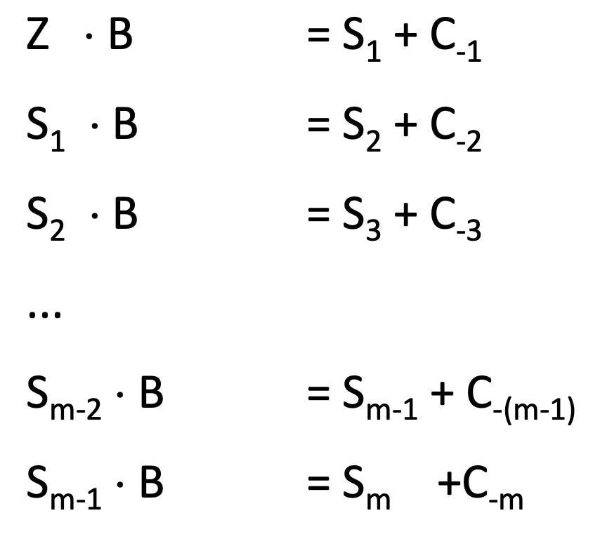 ganzzahligerAnteilDualzahlen